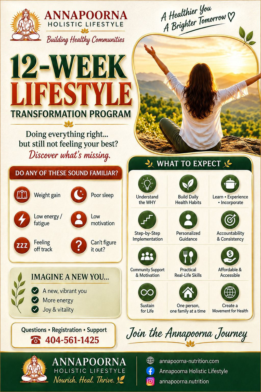 Annapoorna 12-Week Lifestyle Transformation Program overview